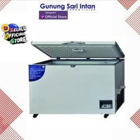 Gambar freezer box gea ab-506r kotak pendingin dari gunung sari intan Kota Surabaya 1 Tokopedia