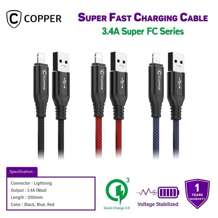 Gambar COPPER Premium Kabel Data Lightning Nylon Series Fast Charging dari Copper Samarinda Official Kota Samarinda Tokopedia