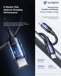 Gambar Ultimate Power Kabel Data Cable PD 100W Type-C to Type C USB-C Super F - 1.2 METER dari Ori aksesoris 1 Kota Administrasi Jakarta Pusat 2 Tokopedia