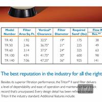 Tr140 Jual PENTAIR FILTER TRITON II TR140 - 36