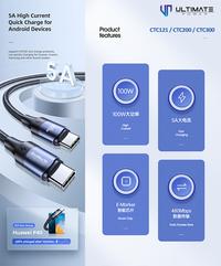 Gambar Ultimate Power Kabel Data Cable PD 100W Type-C to Type C USB-C Super F - 1.2 METER dari Ori aksesoris 1 Kota Administrasi Jakarta Pusat 3 Tokopedia