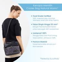 Gambar Thermal Bag / Cooler Bag Natural Moms - Sling Black Phoenix - Tokyo City dari Natural Moms Indonesia Official Shop Kota Tangerang Selatan 2 Tokopedia