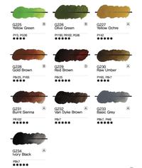 Gambar Mijello mission titanium class gouache 15 ml 32 color dari Lemovita Kab. Tangerang 4 Tokopedia