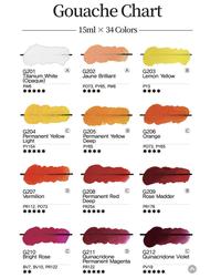 Gambar Mijello mission titanium class gouache 15 ml 32 color dari Lemovita Kab. Tangerang 2 Tokopedia