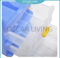 Gambar Shinpo Box Mini 363 Kotak Penyimpanan 4 Susun - Biru - TOKO CABANG dari OSCAR LIVING Kota Administrasi Jakarta Timur 3 Tokopedia