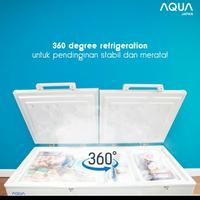 Gambar frezzer chest box aqua aqf450ec dari gunung sari intan Kota Surabaya 2 Tokopedia