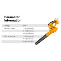 Gambar P20S Mesin Peniup Debu INGCO CABLI2001 Cordless Hand Blower/Aspirator dari INGCO INDONESIA Kota Administrasi Jakarta Pusat 3 Tokopedia