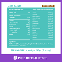 Gambar PURO Mass Gainer Weight Gain Gainer Penambah Berat Badan 300gr - Chocolate dari Puro Indonesia Kota Surakarta 4 Tokopedia