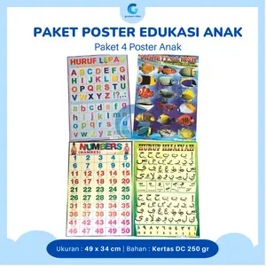 Paket 4 Poster Dinding Anak Belajar Hijaiyah, Angka, ABC dan Hewan