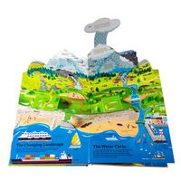 Gambar Buku The Ultimate Book Of Planet Earth Pop Up Lift the Flap Twirl dari Sahabat Buku Anak Kab. Tangerang 5 Tokopedia