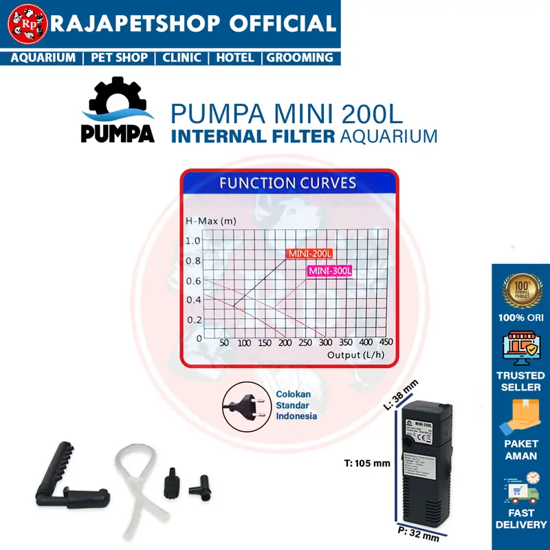 ( INTERNAL FILTER ) SUNSUN PUMPA MINI 200L AQUARIUM AQUASCAPE 1