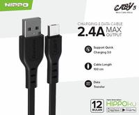 Gambar Hippo Caby 5 Kabel Data & Charger Micro USB dari Hippo Official Yogyakarta Kota Yogyakarta 2 Tokopedia