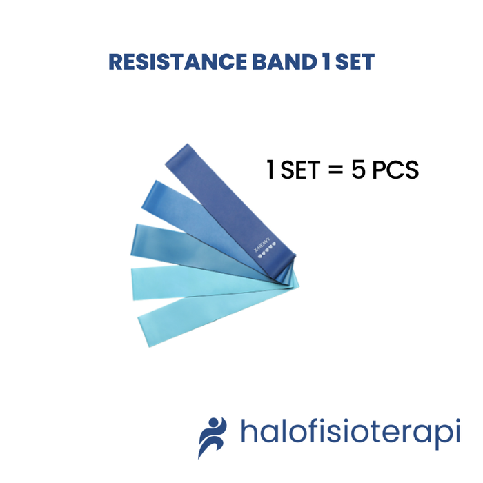 Gambar Mini Resistance Band Halofisioterapi Theraband Gym Fitness Yoga dari Halofisioterapi Shop Kota Denpasar Tokopedia