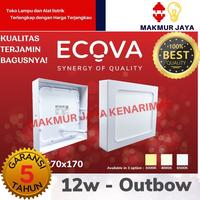 Gambar LAMPU LED PANEL LIGHT 12W DOWNLIGHT PUTIH OUTBOW SEGI KOTAK 12W ECOVA dari MAKMUR JAYA KENARIMAS Kota Administrasi Jakarta Pusat 1 Tokopedia