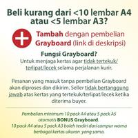 Gambar Kertas Glitter Kasar Paper A3 A4 - Motif Polkadot Animal Scrapbook - Leopard, A4 dari Cutteristic Kota Administrasi Jakarta Selatan 2 Tokopedia