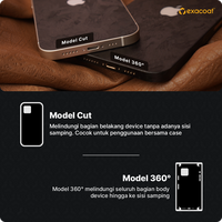 Gambar Exacoat iPhone 11 Pro Max Compatible 3M Skin / Garskin - Glacial Green - Model Cut Only dari Exacoat Kota Bekasi 2 Tokopedia