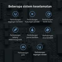 Gambar carger Mi 33W Wall Charger Type-A + Type-C dari Sentra Digital Kota Surabaya 2 Tokopedia