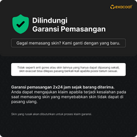 Gambar [EXACOAT] OnePlus 8 Pro 3M Skin / Garskin - Glacial Green - Model Cut Only dari Exacoat Kota Bekasi 3 Tokopedia