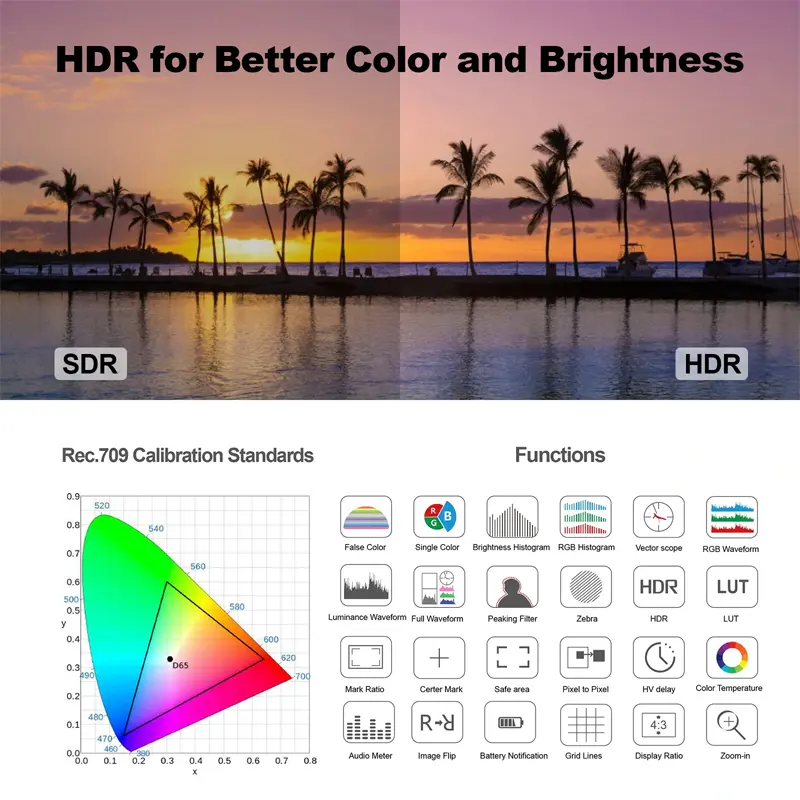 Desview R5II 5.5 inch Touchscreen Monitor Full HD 1920x10 IPS with HDR 6