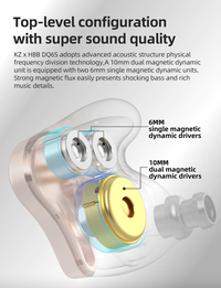 Gambar KZ DQ6S with MIC In Ear Earphone Headset Driver HIFI Bass Alt ZSN PRO - Graphite dari Tech Cube Store Kota Administrasi Jakarta Barat 2 Tokopedia