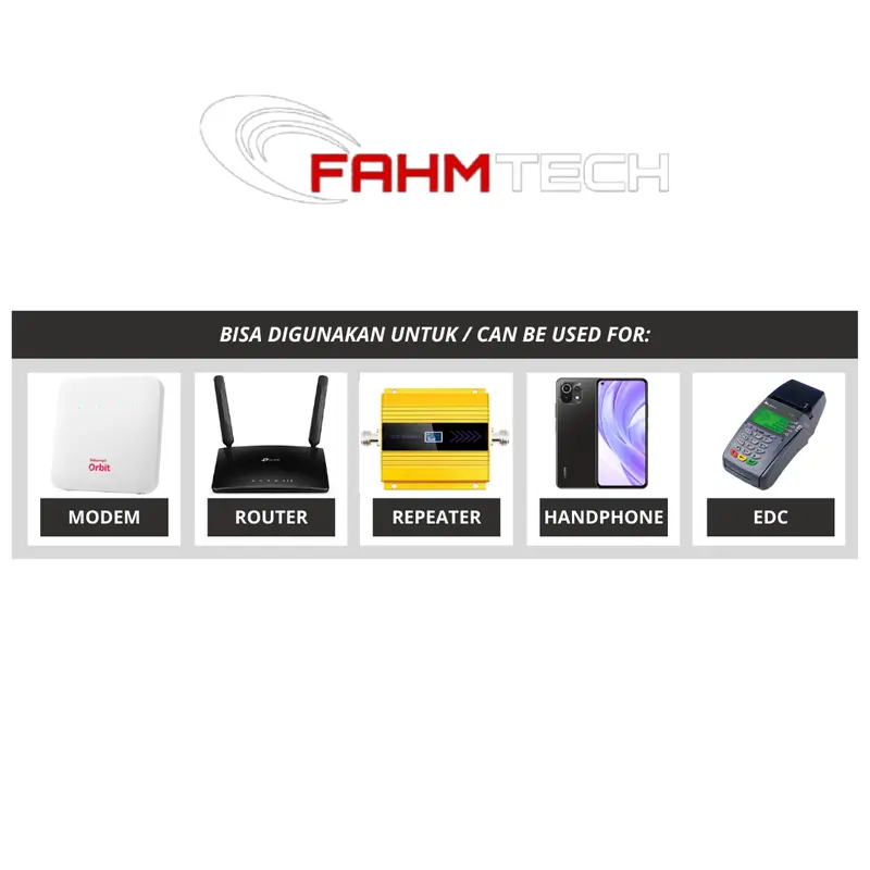 Antena Yagi Grid Penguat Stabilitas Sinyal HP Modem 4G+ H+ 3G 2G E 20M 1
