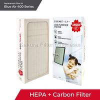 Gambar Filter HEPA + Carbon Blueair 400 Series Sakura APC-79480 dari Sakura Filter Indonesia Kab. Tangerang 1 Tokopedia