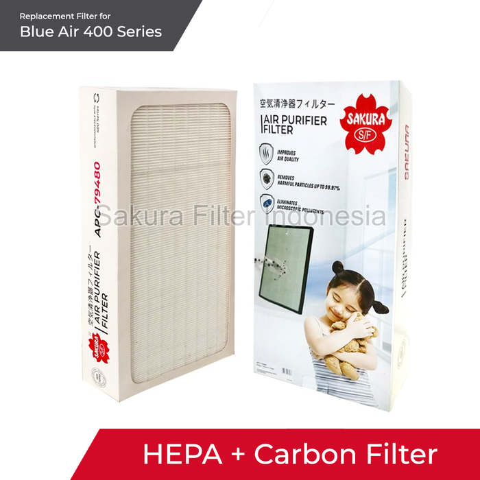 Gambar Filter HEPA + Carbon Blueair 400 Series Sakura APC-79480 dari Sakura Filter Indonesia Kab. Tangerang Tokopedia