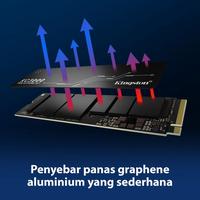 Gambar Kingston KC3000 1TB | 1024GB PCIe 4.0 NVMe M.2 SSD dari Lezz Computech Kota Administrasi Jakarta Utara 5 Tokopedia