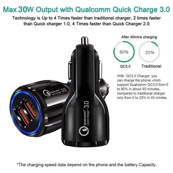 Kepala Socket Colokan Charger HP Motor 2 Port USB Car Charging 12-24V 1