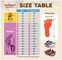 Gambar Sandal MyFeet 2Colors-F2 Series 1 - F2 WHITE BLACK, 41 dari MyFeet Official Shop Kota Administrasi Jakarta Barat 4 Tokopedia