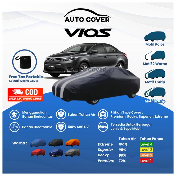 Gambar Autocover Cover Mobil Toyota Vios Limo Body Car Premium Rocky Superior - Premium, Hitam dari OfficialAutoCoverIndonesia Kab. Bandung Tokopedia
