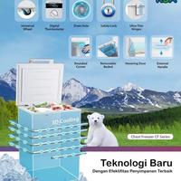Gambar Chest freezer 100L RSA Cf110 Cooler Box 100L Cf 110 RSA CF110 Freezer dari Bogor Solusi Elektronik Kab. Bogor 4 Tokopedia