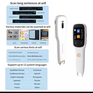 Translate Bahasa Translator Pen Penerjemah Languages Online Pena