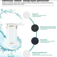 Gambar Pemurni Air Filter Air Rumah Micoe Bisa langsung Minum Water Purifier dari Raibycom Kota Bekasi 4 Tokopedia