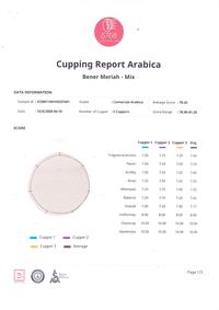 Gambar Kopi Arabica Wild Luwak (Gayo) Roasted Bean 250 gr Dingiso Coffee - Course Grind dari Dingiso Coffee Roastery Kota Administrasi Jakarta Utara 3 Tokopedia