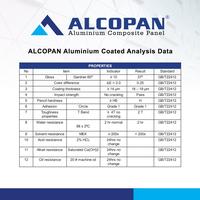 Gambar Acp Alcopan 4mm PV - Light Silver 1220 x 2440mm dari Acp Alcopan Kota Administrasi Jakarta Barat 5 Tokopedia