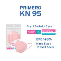 Gambar Primero Buy 1 Get 1 - KN95 5Ply Dark Grey - bundle dari PRIMERO STORE OFFICIAL Kota Tangerang 4 Tokopedia