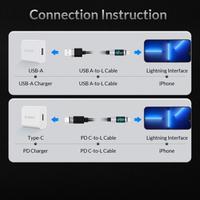 Gambar ORICO Type C to Lightning Charging Cable 29 watt iPhone 2m - LDC2L-20 dari ORICO INDONESIA Official Shop Kota Administrasi Jakarta Utara 4 Tokopedia