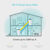 Gambar TP-Link Deco E4 2pack AC1200 Sistem Wi-Fi Mesh Seluruh Rumah dengan Teknologi Mesh Canggih Kecepatan 1167 Mbps untuk 100 Device - Smart dari Metoocel Official Kota Administrasi Jakarta Barat 3 Tokopedia