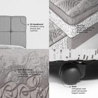 Gambar Olympic Kasur Springbed Set Twin EERO 120 FREE Bantal Guling dari Olympic Furniture Indonesia Kota Surabaya 3 Tokopedia