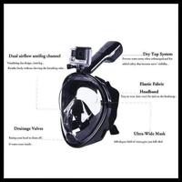 Gambar Snorkeling Full Face Snorkling Diving Mask kacamata renang Scuba dari SJCam Indonesia Kab. Tangerang 2 Tokopedia