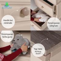 Gambar Olymplast Drawer Cabinet - Laci Penyimpanan / OTC Drawer - OTC Drawer 1P2L dari Olymplast Kota Surabaya 3 Tokopedia