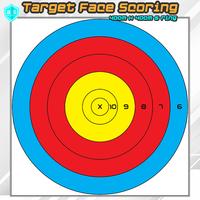 Gambar Print Target Tipe Face Target Panahan 40cmx40cm dari alima archery Kab. Bandung 1 Tokopedia