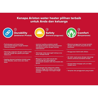 Gambar Water Heater Ariston Pro 1 Eco 100V Ariston 100liter / PRO1 ECO 100V dari MIAMI ELEKTRONIK Kota Surabaya 5 Tokopedia