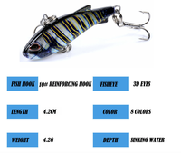 Gambar Umpan pancing minnow sinking water fishing lure 4,2gram 4 warna dari Kagawa Fishing Kota Administrasi Jakarta Barat 2 Tokopedia