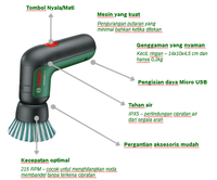 Gambar Bosch Cordless Universal Brush / Cleaning Brush dari Drill&Co Kota Administrasi Jakarta Barat 3 Tokopedia