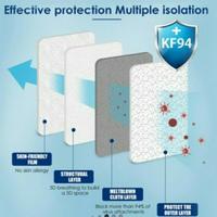 Gambar Madame Gie Masker KF 94 Isi 10 Pcs 4 Ply ( Mix 3 Warna ) dari Sweet Royal Kota Tangerang Selatan 2 Tokopedia