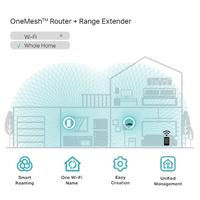 Gambar TP-Link RE200 AC750 Mesh Wi-Fi Range Extender I Tplink RE 200 dari Duta Mandiri Infokom Kota Administrasi Jakarta Pusat 4 Tokopedia