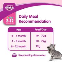 Gambar WHISKAS Makanan Kucing Kering Junior 1.1kg - Isi 2 - Ocean Fish dari Whiskas Indonesia Kota Tangerang 4 Tokopedia