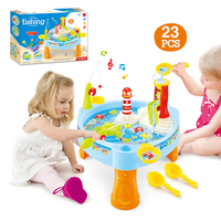 Gambar Mainan Pancing Ikan / Fishing Game / Permainan anak Pancingan Ikan dari Gila shopping Jakarta Barat 1 Tokopedia